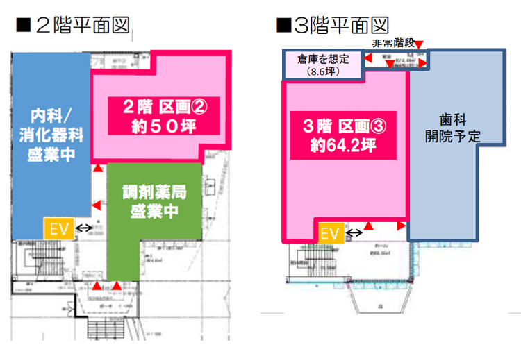 横浜市栄区長倉町医療モール