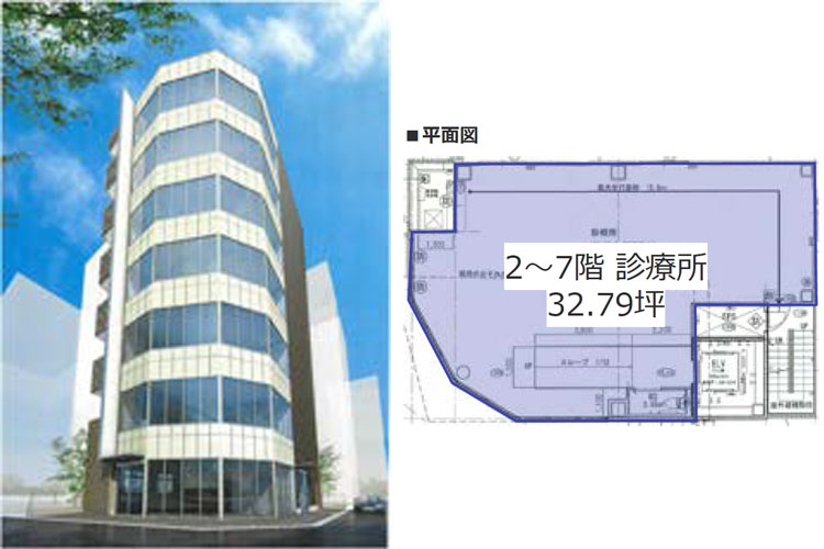 亀有5丁目医療モール計画