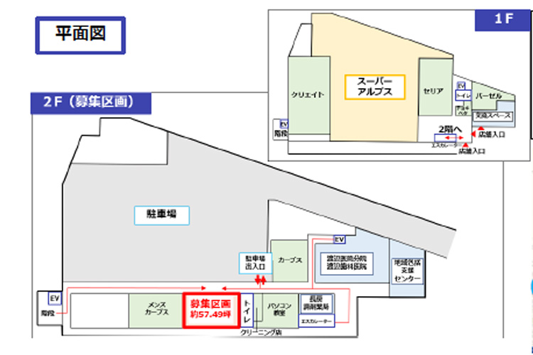 コピオ長房医療モール